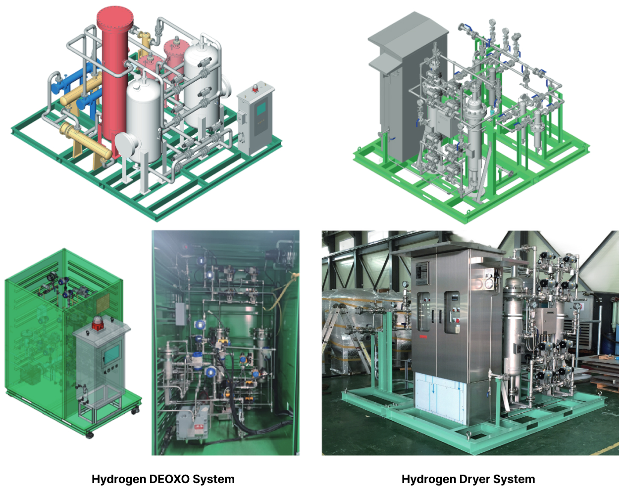 DEOXO Dryer System 트윈타워 스키드 패키지 3D 렌더링(촉매탑·드라이어·제어반 포함)